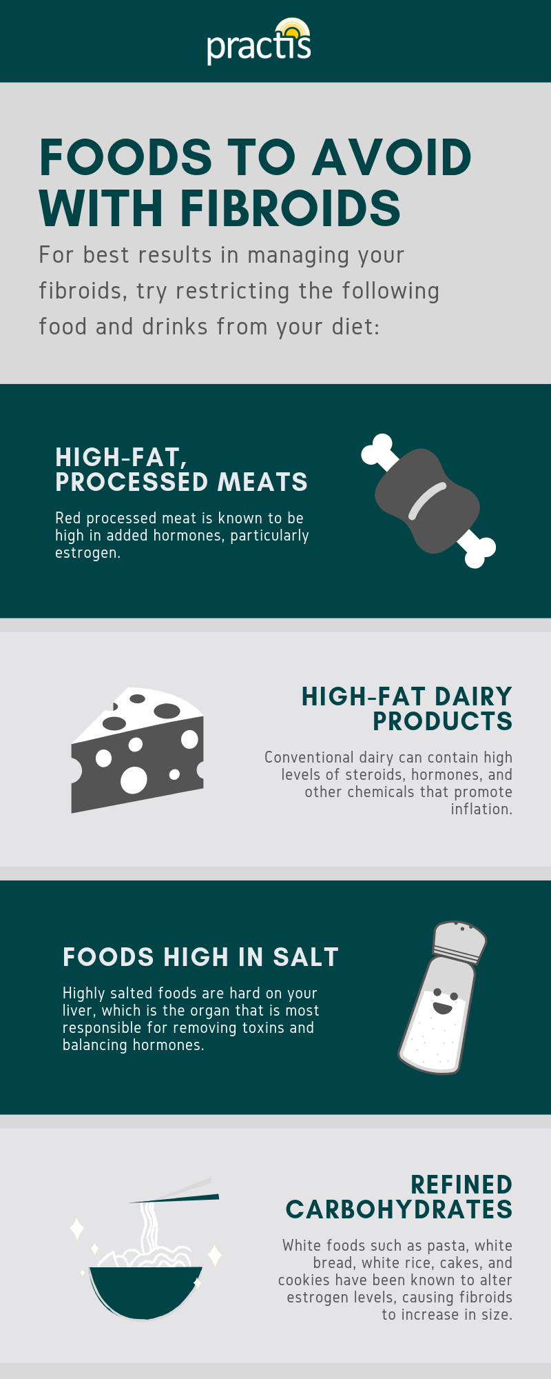 Fibroid Food Infographic. Read details below.